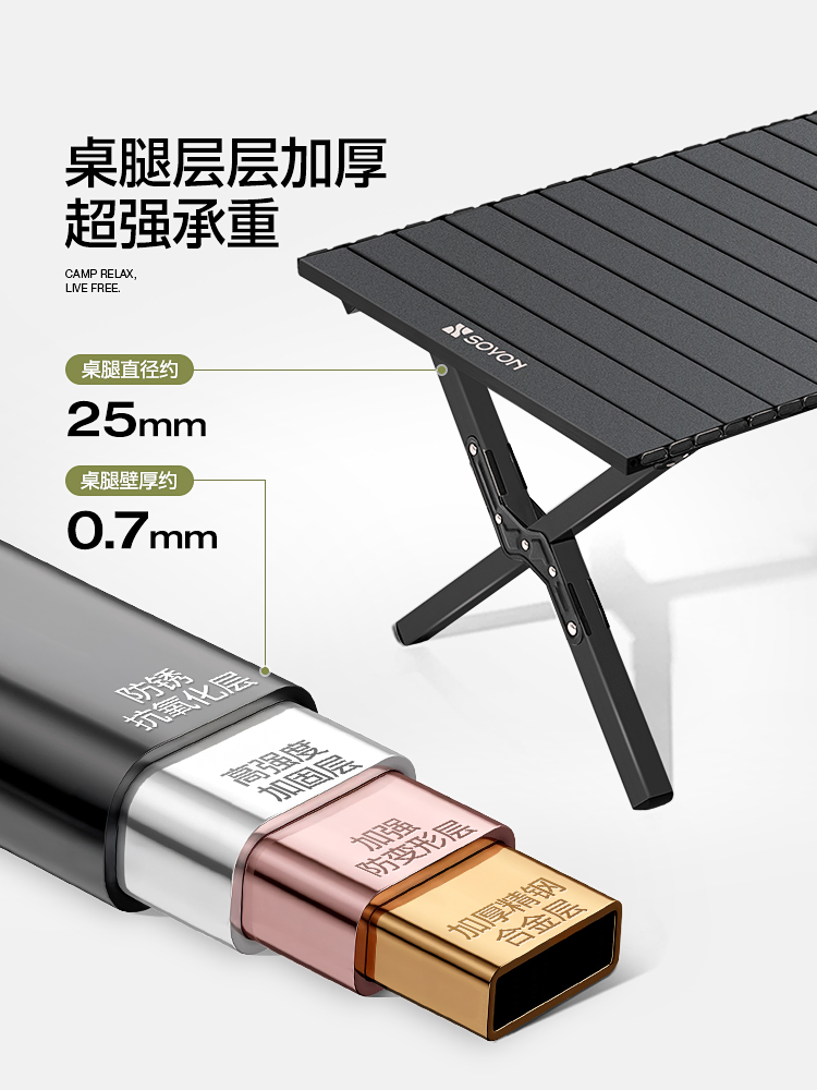 Meja Lipat Outdoor dan Kursi S - Outdoor Furniture Egg Chair ulasan dan harga